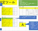 楽天ポイントせどりの仕入れ基準を判定します 面倒な利益計算・商品リストの作成をお助けします！ イメージ1