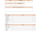 あなたの第一印象と顔面偏差値を診断します 性別年齢一切不問！美容構造理論に基づく客観的な顔面分析 イメージ2