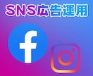 SNS広告でBASEへの集客を行います 低予算で始められるFacebook・instagram広告 イメージ2