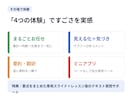 未経験からClaudeCode導入をお手伝いします 黒い画面なしでOK！ClaudeCodeの超入門 イメージ4