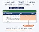 請求書PDF→Excelに自動で一括集計できます 購入前に、御社の請求書で読めるか無料でお試しします イメージ3