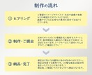 ん？と目にとまる【バナー/ヘッダー】画像制作します シンプル・おしゃれ・優しい・かわいいをデザインします イメージ9