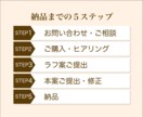 シンプルでオシャレなロゴ作成します －あなたの想いをカタチに－低価格◎高品質◎ イメージ7