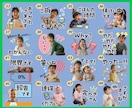 うちの子LINEスタンプ作ります お子様のお写真で自分だけのLINEスタンプを イメージ5