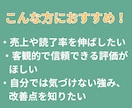 あなたの本（作品）を全力で紹介＆宣伝します  “読者目線のリアルな書評”をSNSで拡散します！ イメージ3