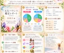 生まれ持つ五行バランスから自分らしさを読み解きます 才能・強み・人間関係・仕事の傾向を五行からわかりやすく鑑定 イメージ6