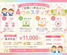 卒園式・謝恩会にぴったりの感動ムービーを制作します 笑顔と成長の軌跡を、感動の映像に。 イメージ2