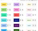 愛猫のお名前アイコン作成します 猫垢SNSで大活躍♡模様・カラー変更柔軟に対応◎ イメージ7