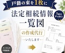 法定相続情報一覧図の作成代行をいたします 大変な『法定相続情報一覧図』の作成を丸投げしませんか？ イメージ1