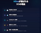 AIエージェントで業務を自動化します E-mail処理・データ分析・レポート生成をAIで自動化 イメージ2