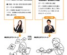 商用使用可！伝わる使いやすい挿絵イラストを描きます 伝わる！邪魔しない！でも可愛くて面白い♪イラスト素材 イメージ3