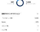 5名限定価格！！Instagramいいね代行します 『いいね』『フォロー』を他社よりも多く、安価で実施します！ イメージ10