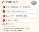 楽天RSSで株価監視のExcelシートを作ります ご自分のルールで色分けする監視表を、マクロなしで イメージ2