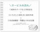 Kindle作家がオリジナル絵本を作ります ノベルティ・グッズにも使えるオリジナル絵本を作るお手伝い イメージ4
