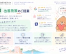 ホテル・宿泊施設の口コミを分析・改善提案します 口コミから「選ばれる理由」と改善点を見つけます イメージ4
