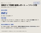 28問で人間関係の消耗タイプを診断します 誰と会うと減るのか、消耗の仕組みをPDFでお届け イメージ2