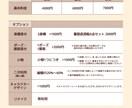 TRPGなどの立ち絵作成します 子供からご老人まで、幅広く制作します！ イメージ2