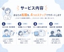 キャリアアップを叶える転職を徹底サポートします 自己分析・企業選び・応募書類・面接まで転職活動をまるごと伴走 イメージ3