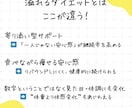 リバウンドから抜け出し無理なく整う習慣を作ります 30日伴走サポート＼頑張っているのに変わらない方へ／ イメージ8