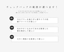 女性一級建築士が間取りのアドバイスします 大手ハウスメーカー勤務の建築士がプランをブラッシュアップ イメージ2