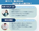 店舗・個人向け！インスタ投稿1件から制作します ☆先着３名様限定！お試し価格 1件：2,000円 イメージ4