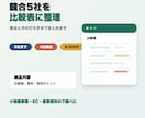 競合を調査し、比較表つきの簡易レポートを作成します 公開情報をもとに、違い・特徴・次の打ち手を見える化します イメージ1