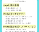 目標達成コーチングー習慣改善により理想を実現します （本格的）2週間の継続サポート！ イメージ5