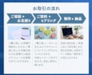 心を掴む！パワーポイント資料作成します 元メーカーデザイナーで営業経験者が作るビジネス資料作成です イメージ2