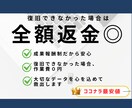大切なSDカードのデータ復旧/到着後即日診断します 料金は上限8000円◎復旧不可の場合は返金させて頂きます。 イメージ1