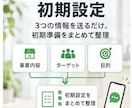 LINE公式アカウントの初期設定まとめて準備します 3つの情報を送るだけ。初期準備をまとめて整理 イメージ1