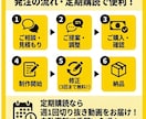 丸投げOK！毎週1本切り抜き動画をお届けします 定期投稿を維持してチャンネルを成長させましょう！ イメージ3