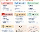 AI副業に使えるプロンプト100選をお届けします SNS・画像・ブログ・動画・販売・仕事までコピペで使えます イメージ2