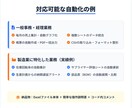 製造業のExcel業務をVBAマクロで自動化します 製造業の現場を知るプロが設計！使われないツールにはしません イメージ3