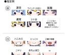 描きおろしキャラ付き！アイコンリングお描きします テンプレに記入するだけでOK！お急ぎの方でも安心♪ イメージ6