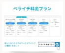サービスの魅力が伝わるペライチLPを制作します 原稿がまとまってなくてもOK｜構成・文章・デザインをサポート イメージ9