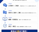 SNSショート動画を丁寧に編集します 素材を送るだけ！編集を丸投げできます イメージ4
