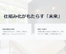 貴方の頭の中をマニュアル化します 判断を減らして清掃時間を短縮、品質を標準化します イメージ10