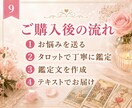 今の恋を続けるべきか優しく占います 思い続けるか、次へ進むか迷う恋をタロットで整理します イメージ9
