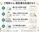 WordPressのセキュリティを点検します 更新・防御・バックアップを確認し優先対策をご報告 イメージ3