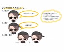 表情差分イラスト３枚セット描きます ♪　　　あなたのミニキャラをyoutubeやブログに！ イメージ5