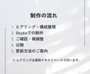 STUDIOで小規模事業者向けのLPを制作します 見た目重視ではなく内容が伝わるLPを、初期費用を抑えながら イメージ6