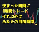 驚異的な”特別な手法”あります これまでの常識に縛られない革命的トレード手法 イメージ2