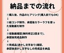 オリジナル曲、ボカロ、歌ってみたMV制作いたします アニメーションもOK！イラストから編集まですべて行います イメージ5