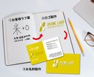 お客様のロゴをラフ案から作成致します デザイナーが複数人でお客様の会社設立をデザインでお手伝い イメージ4