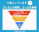 売れる営業・提案資料作成します 現役プロが興味を引き行動を後押しする営業資料作成します！ イメージ7
