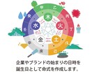 四柱推命を用いてロゴを制作します 一般的なイメージからロゴを制作、四柱推命を加味しご提案します イメージ3
