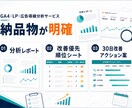 GA4・LP・広告導線を分析します CV低下の原因と改善優先順位を整理 イメージ3