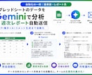 GoogleAI Geminiで業務を自動化します AI×GAS連携 メール要約・PDF読取・議事録自動化 イメージ7