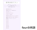 蓮見プロデュース♡特別にあなたをプロデュースします 【事前に蓮見との打ち合わせ必須メニューです】 イメージ9