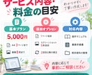 画像付きの操作マニュアルを作成します スクショと手順を整理！新人教育や引継ぎに イメージ9